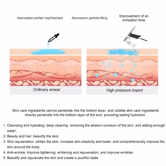 Aqua Peeling Hydra Wasser Sauerstoff Mikrodermabrasion Gesichtsbehandlung Schönheitsausrüstung Hydro Skin Scrubber Dermabrasion Chinesische Hydrafacial-Maschine